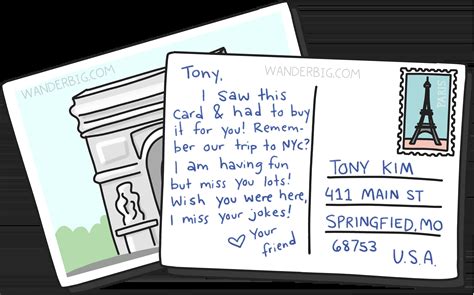 What are Post.